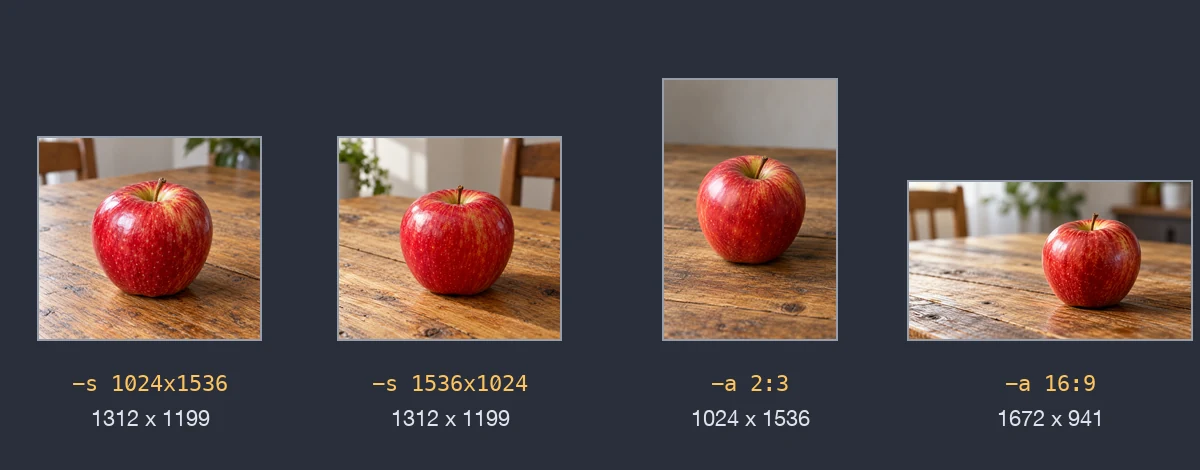 Four photos of the same red apple on a wooden table, each drawn at its real proportions. The first two, requested with -s 1024x1536 and -s 1536x1024, both came back almost square at 1312x1199. The third, requested with -a 2:3, is a tall 1024x1536, and the fourth, with -a 16:9, a wide 1672x941