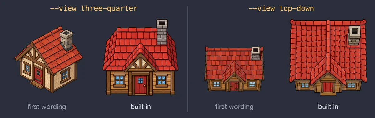 The same cottage generated with two wordings of each view. Under three-quarter, the first wording turned the cottage 45 degrees like an isometric drawing, and the built-in wording keeps its front facing the camera with the roof above. Under top-down, the first wording showed mostly the front wall under the roof, and the built-in wording shows mostly roof
